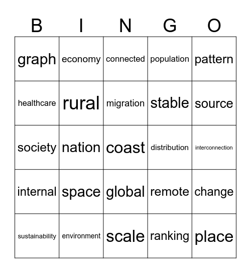 Liveability & Place Bingo Card