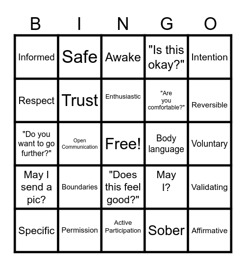 Consent Bingo Card