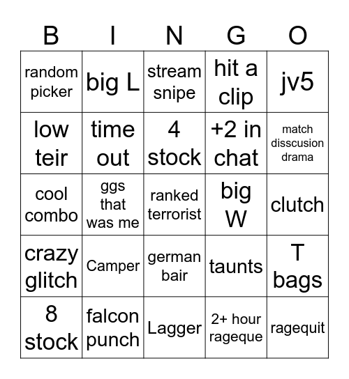 Ranked Bingo Card