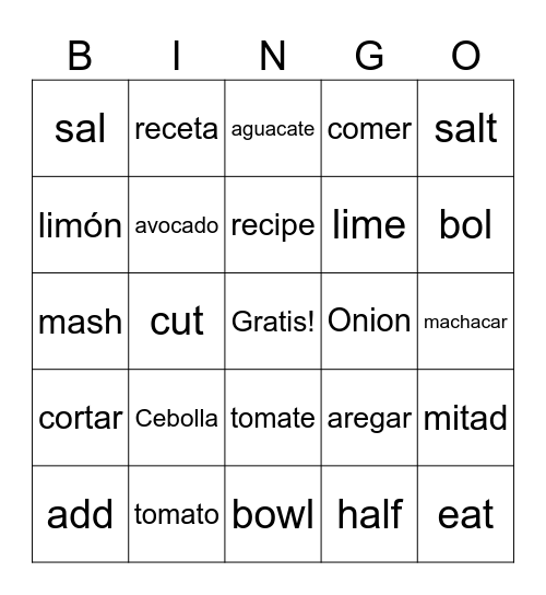 Guacamole Bingo Card