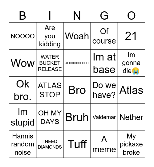 Words from VC Bingo Card