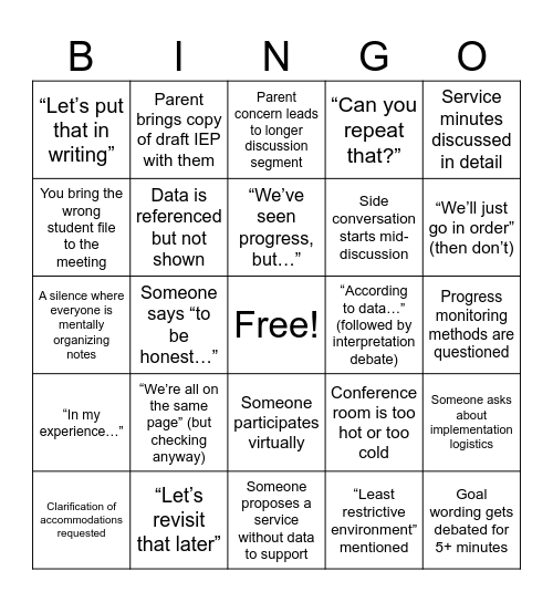 IEP Meeting Bingo Card