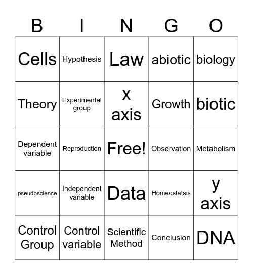 Unit 1 Bingo Card