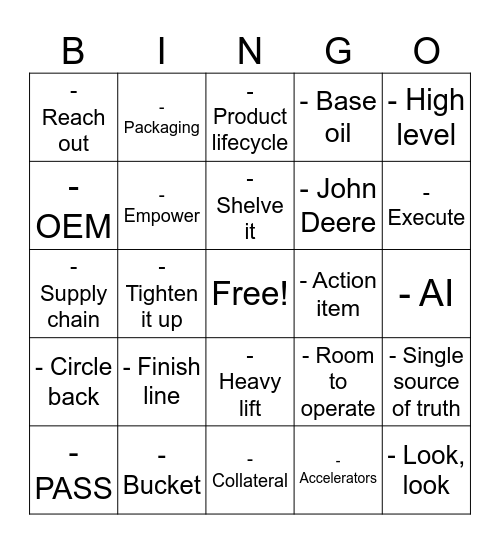 Products & Technology Bingo Card