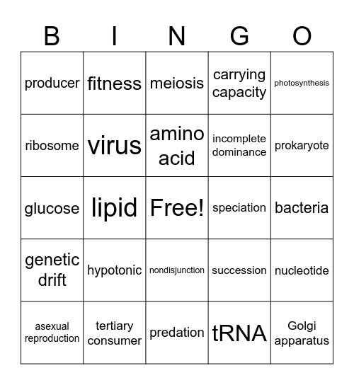 Biology EOC Review Bingo Card