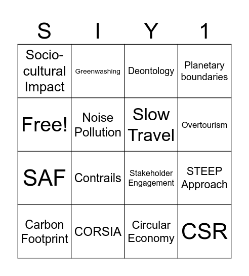 Sustainability in Aviation & Tourism Bingo Card