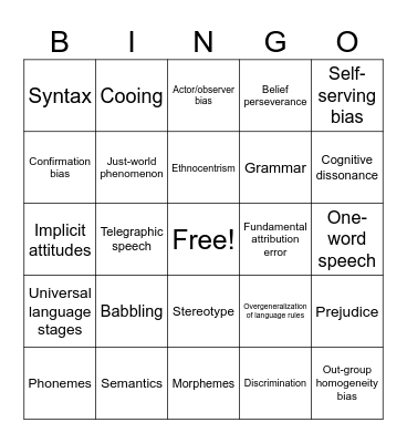Communication and Belief Systems Bingo Card
