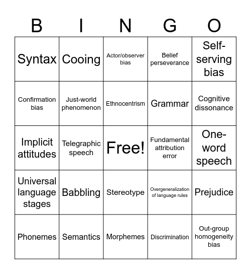 Communication and Belief Systems Bingo Card