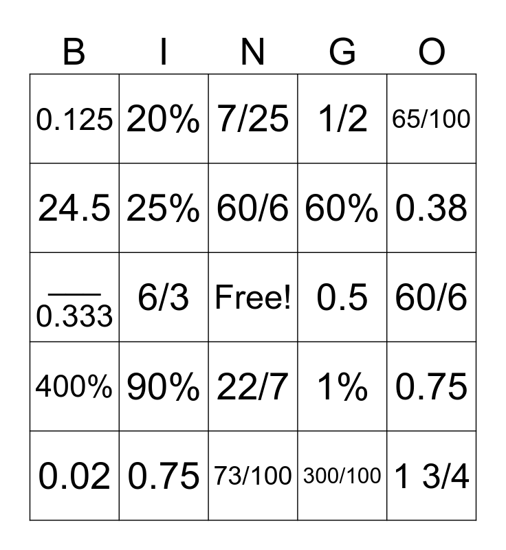 Conversion Bingo Card