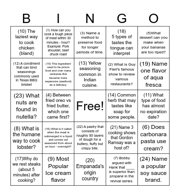 Food/Cooking Bingo Card