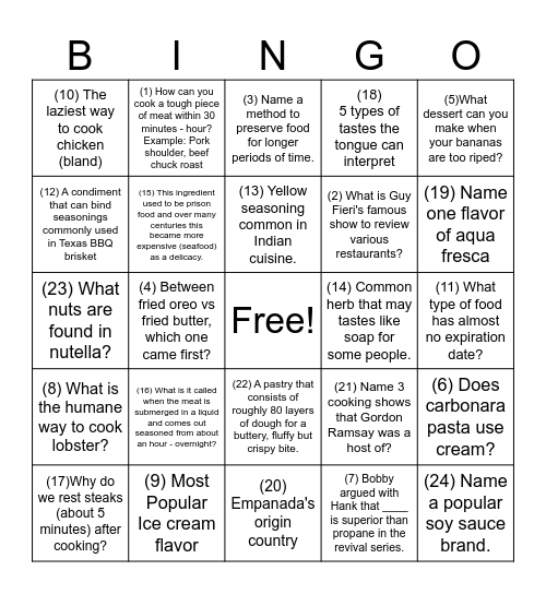 Food/Cooking Bingo Card