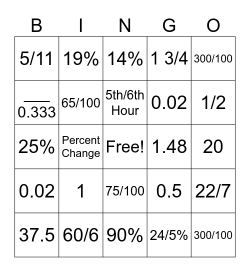Conversion Bingo Card