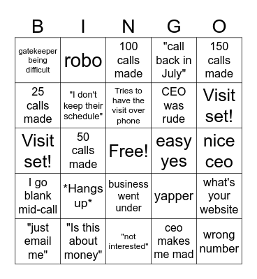 Corporate Call Bingo Card