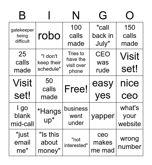 Corporate Call Bingo Card