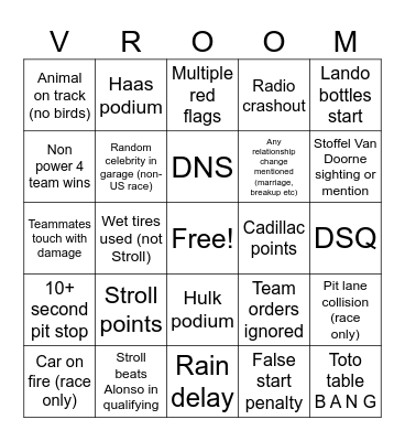 F1 2026 Season Bingo Card