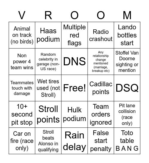 F1 2026 Season Bingo Card