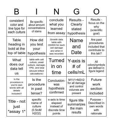 Cancer Cell Bio Lab Notebook Bingo Card