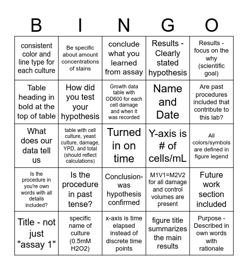 Cancer Cell Bio Lab Notebook Bingo Card