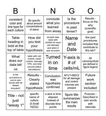 Cancer Cell Bio Lab Notebook Bingo Card