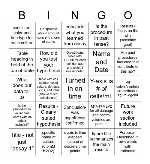 Cancer Cell Bio Lab Notebook Bingo Card