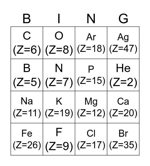 EUREKA: Tabela Periódica Bingo Card
