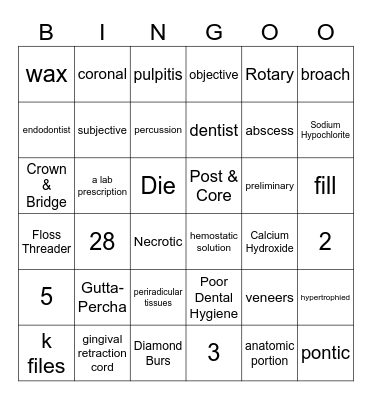 Prosthodontics & Endodontics Bingo Card
