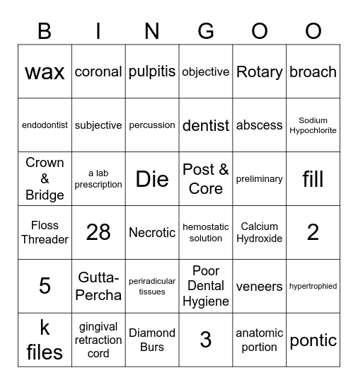 Prosthodontics & Endodontics Bingo Card