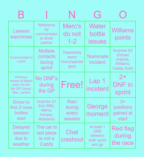 Welcome Back - MIAMI BINGO Card