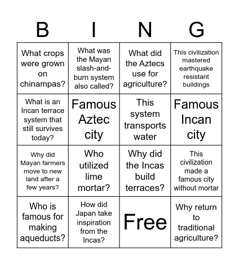 Meso-America Bingo Card