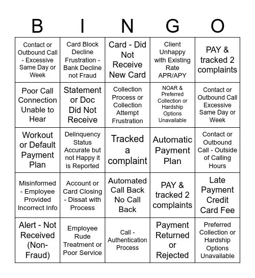 Complaints Bingo Card