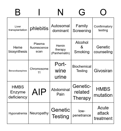 AIP Bingo Card