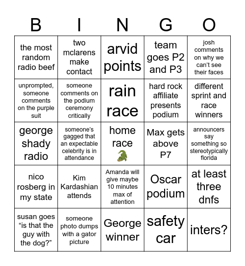 miami 2026 predictions Bingo Card