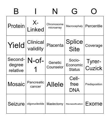 May 8, 2026 SCGC Conference Bingo Card