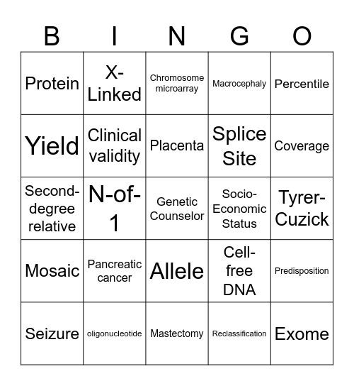 May 8, 2026 SCGC Conference Bingo Card