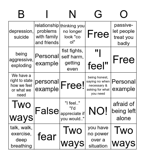 Anger Bingo Card