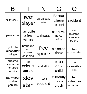 abt me idk Bingo Card