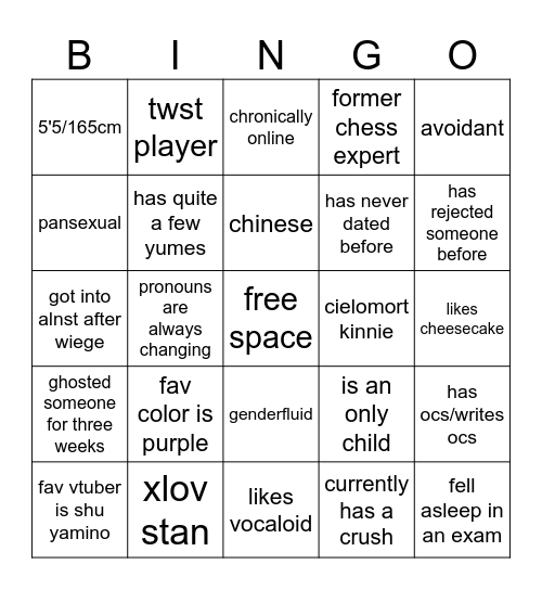 abt me idk Bingo Card