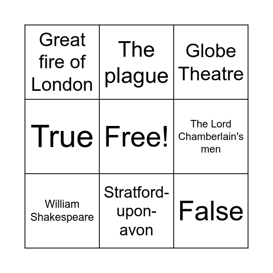 Shakespeare context Bingo Card