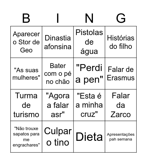 Stora de Economia C Bingo Card