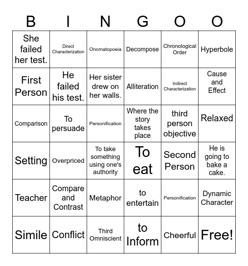 Reading SOL Terms Bingo Card