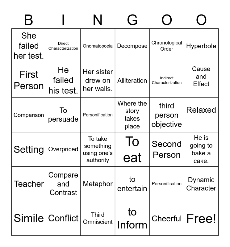 Reading SOL Terms Bingo Card
