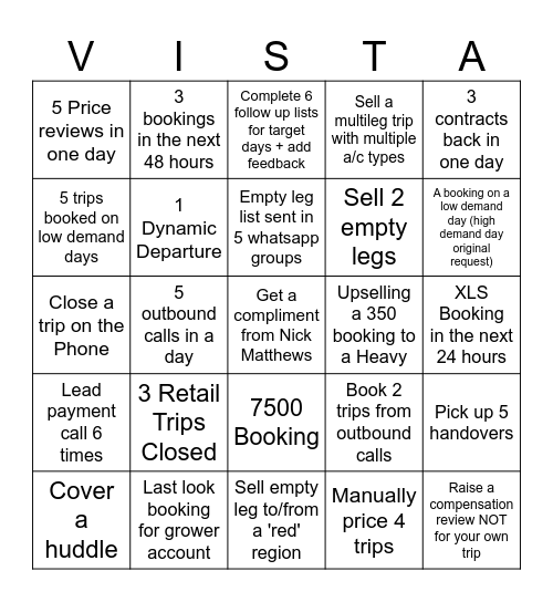 May Madness Bingo Card