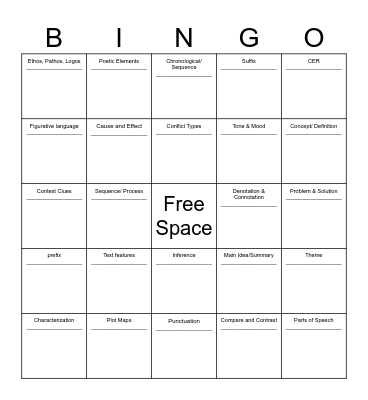 ELA SOL BINGO Card