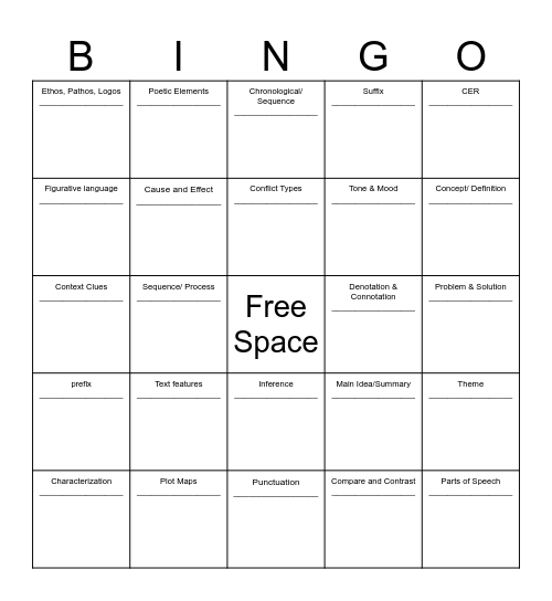 ELA SOL BINGO Card