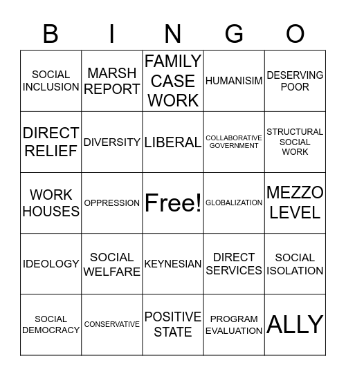 MID TERM BINGO Card