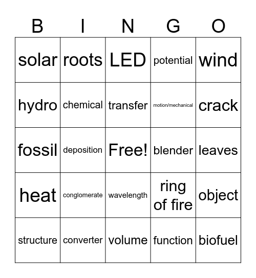 Science Bingo Card