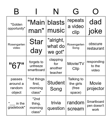 Johnny Head Bingo Card