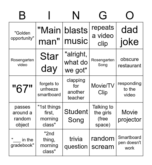 Johnny Head Bingo Card