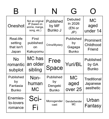 Light Novel Reading Challenge Bingo Card