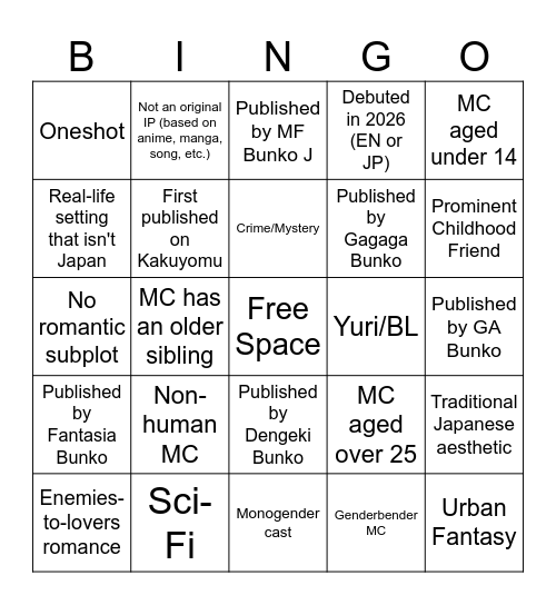 Light Novel Reading Challenge Bingo Card
